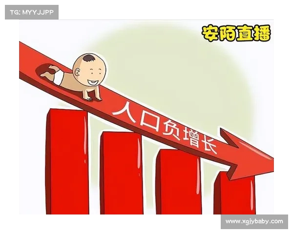 面对生育率下滑,中央重拳出击!新政策如何助力提升家庭生育意愿? 面对生育率下滑,中央重拳出击!新政策如何助力提升家庭生育意愿?